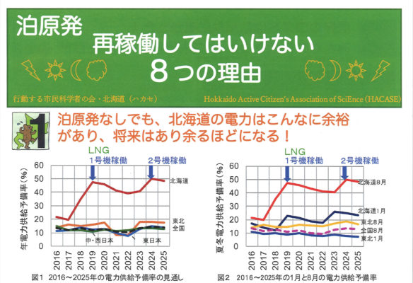 ５月18日[講演会のご案内] 小野有五さん講演会「泊原発 再稼働してはいけない８つの理由」